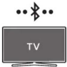 SAMSUNG HW-S61D - Connexion via Bluetooth - 1