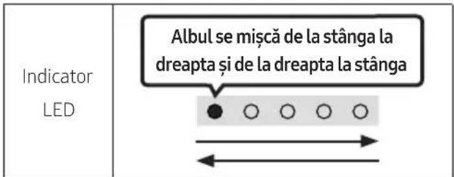 SAMSUNG HW-S61D - Samsung poate oferi actualizări pentru firmware-ul sistemului Soundbar pe viitor. - 1
