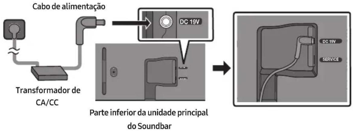 SAMSUNG HW-S61D - Ligar à corrente elétrica - 1