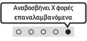 SAMSUNG HW-S61D - • Ενεργή/Ανενεργή Ηχητική ανάδραση - 4