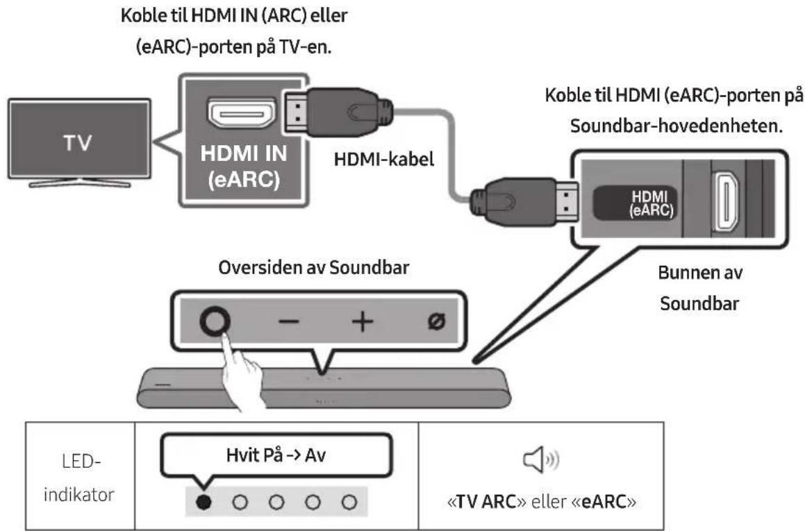 SAMSUNG HW-S60D - Sjekkliste før tinkobling - 1