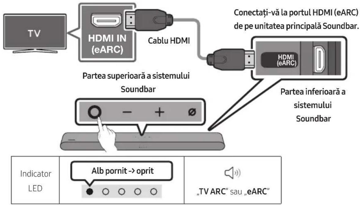 SAMSUNG HW-S60D - ATENTIE - 1