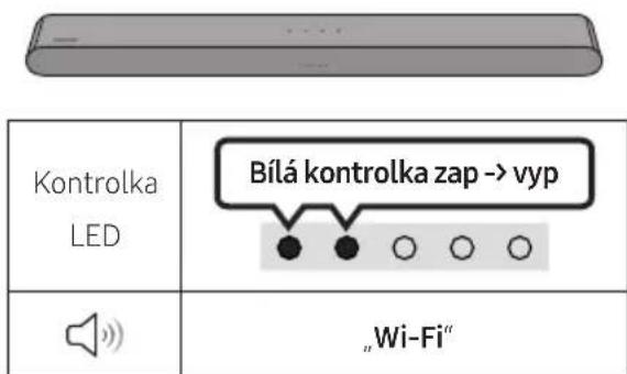 SAMSUNG HW-S60D - Používání funkce Q-Symphony - 8