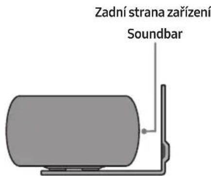SAMSUNG HW-S60D - Prilozte na plochu steny Pruvodce upevnem na stenu. - 6