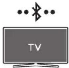 SAMSUNG HW-S60D - Koble til via Bluetooth - 1