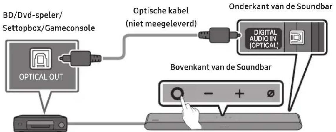 SAMSUNG HW-S60D - Verbinden met een optische kabel - 1