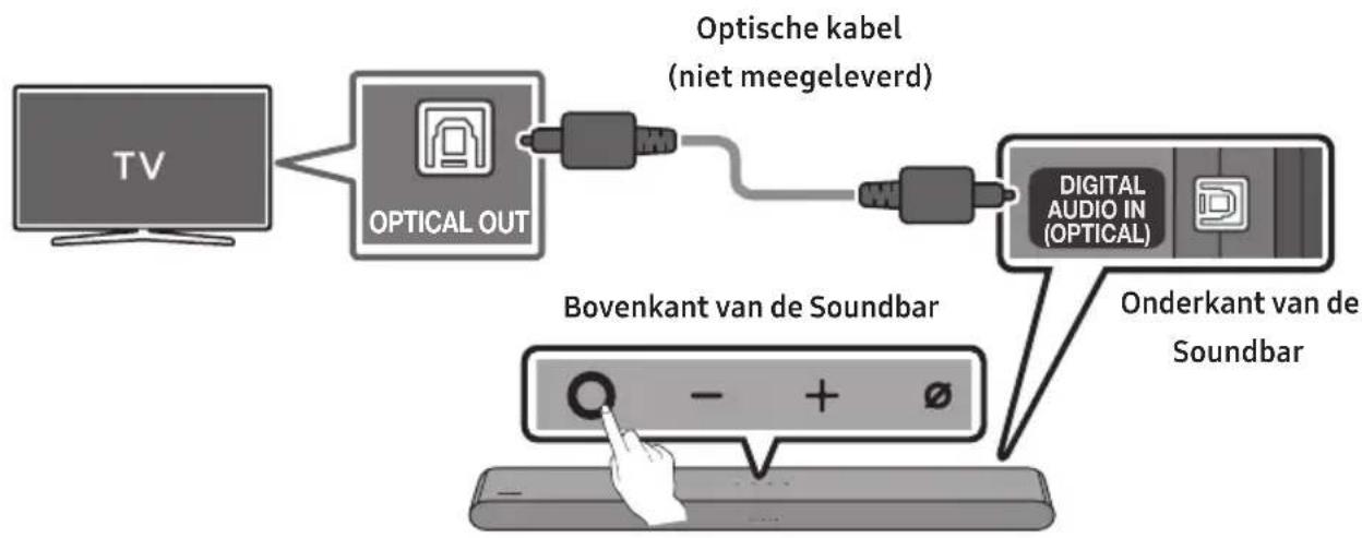 SAMSUNG HW-S60D - Controleijst voór aansluiting - 2