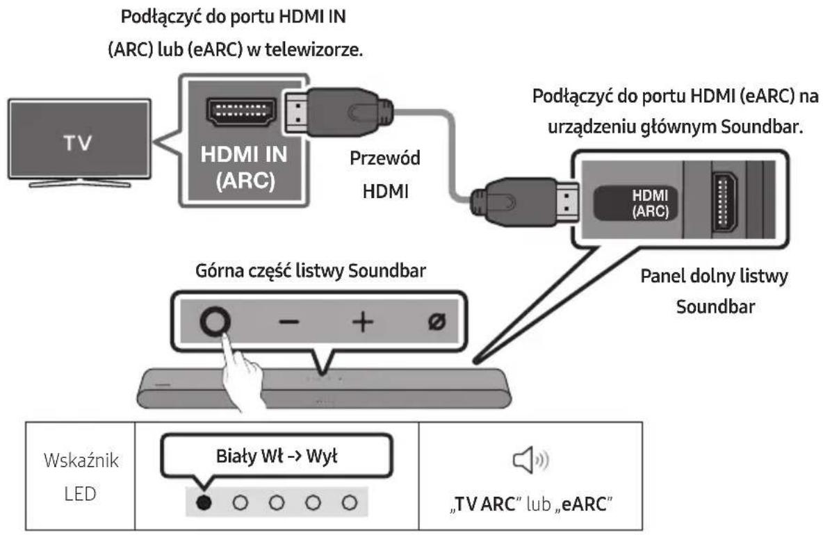 SAMSUNG HW-S60D - PRZESTROGA - 1