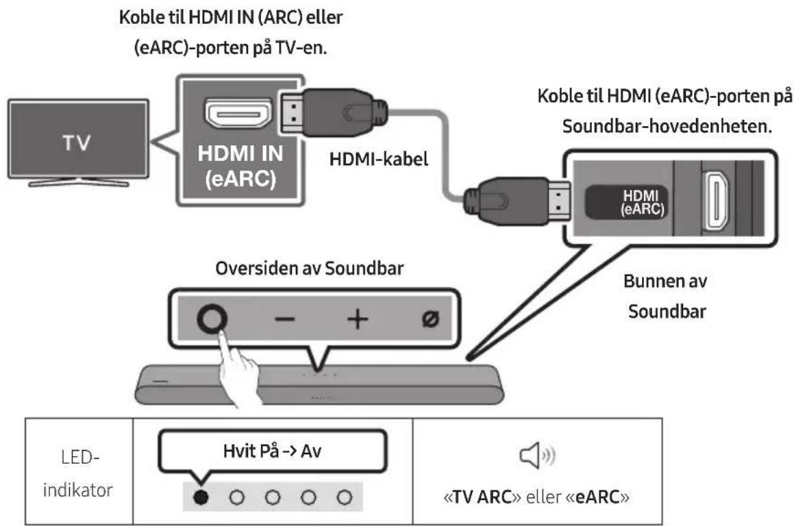 SAMSUNG HW-S60D - FORSIKTIG - 1