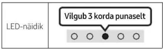 SAMSUNG HW-S60D - Samsung voib pakkuda tulevikus Soundbarisüsteemile pusivaravarsendusi. - 2