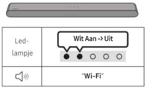 SAMSUNG HW-S60D - Checklist voordat u een apparaat aansluit - 4