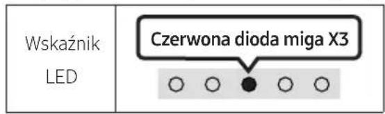 SAMSUNG HW-S60D - W przysztość firma Samsung sąwadzaćactualizacja oprogramgowania wbudowanego systemu Soundbar. - 2