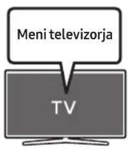 SAMSUNG HW-S60D - Kontrolni beznam pred povezavo - 2