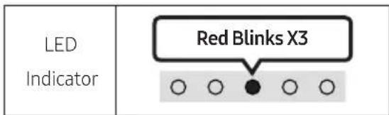 SAMSUNG HW-S60D - Samsung may offer updates for the Soundbar's system firmware in the future. - 2