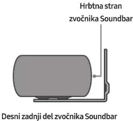 SAMSUNG HW-S60D - K部件 stenskega nosilca - 10