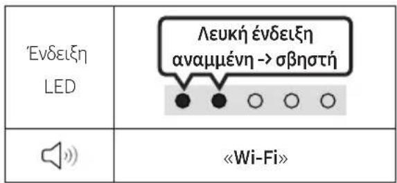 SAMSUNG HW-S60D - Xpólση της λειτουργίας Q-Symphony - 9