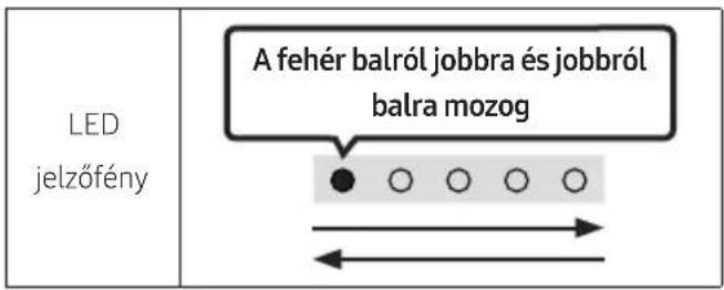 SAMSUNG HW-S60D - Előfordulhat, hogy a jövőben a Samsung frissíteseket kínál a Soundbar rendszer firmware-éhez. - 1