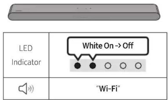 SAMSUNG HW-S60D - Pre-connection Checklist - 4