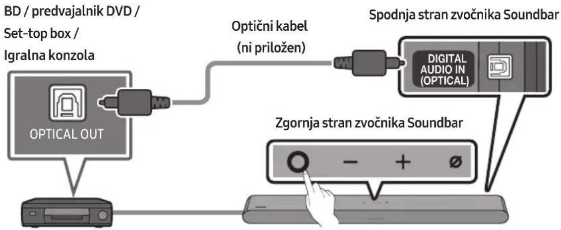 SAMSUNG HW-S60D - Povezava z uporabo optičnega kabla - 1
