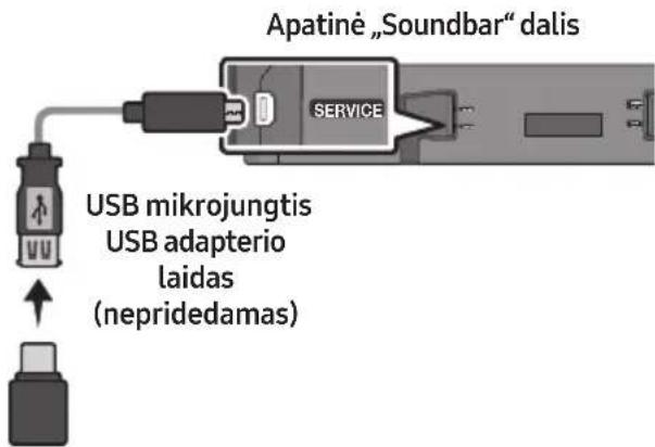 SAMSUNG HW-S60D - Naujinimas naudojant USB - 1