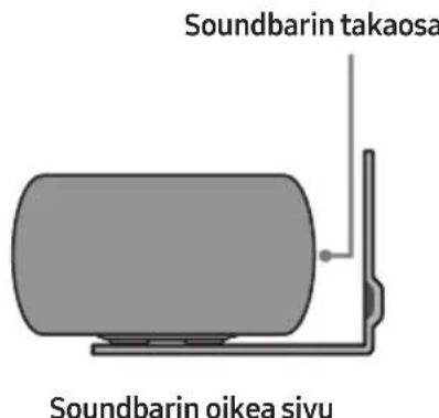 SAMSUNG HW-S60D - Seinäkiinnitsosat - 9