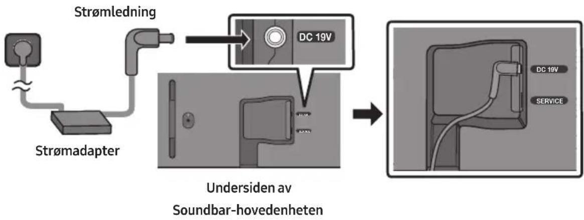 SAMSUNG HW-S60D - 1
