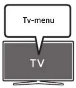 SAMSUNG HW-S60D - Tjekliste inden tilslutning - 2