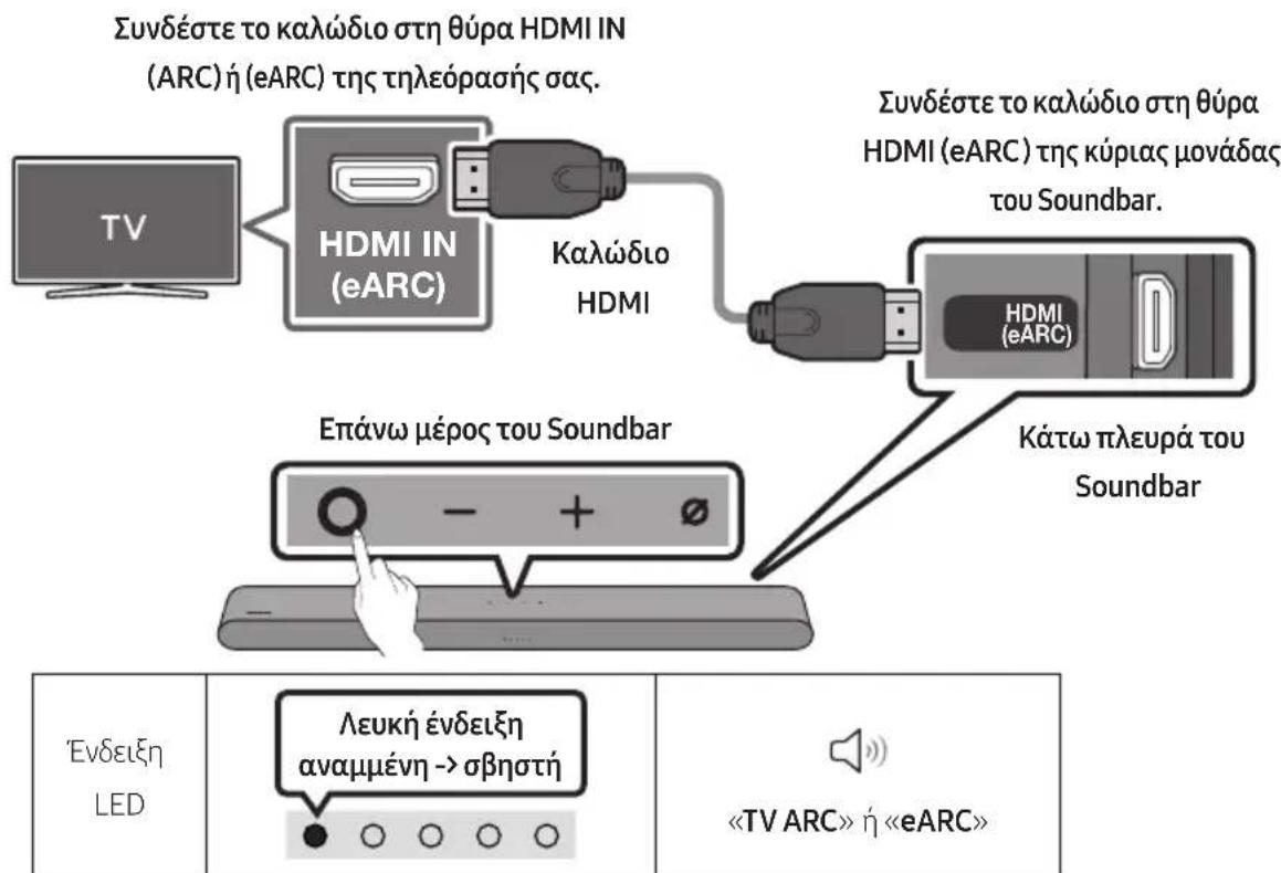 SAMSUNG HW-S60D - Σύνδεση σε τηλέραση που Αποστηρίζει Dolby Atmos® - 1
