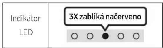 SAMSUNG HW-S60D - Spolocnost Samsung moleze v buducnosti poskytnutactualizatiekfirmveru systemu zariadeniaSoundbar. - 2