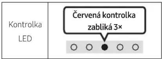SAMSUNG HW-S60D - Společnost Samsungůže v budoucnu nabízet aktualizace systému zařizení Soundbar. - 2
