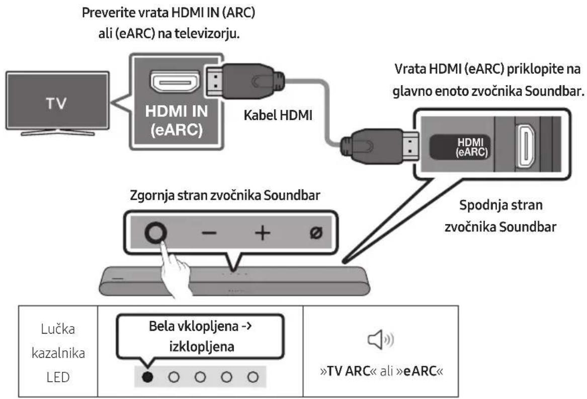 SAMSUNG HW-S60D - POZOR - 1