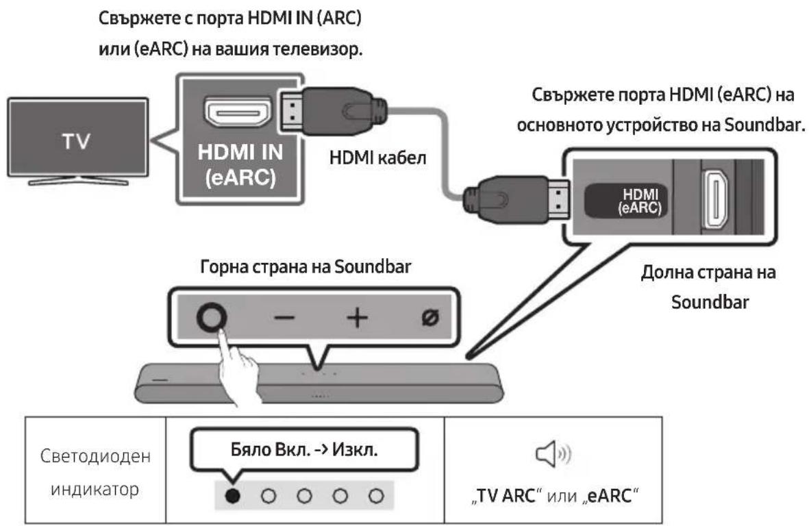 SAMSUNG HW-S60D - BHIMAHNE - 1