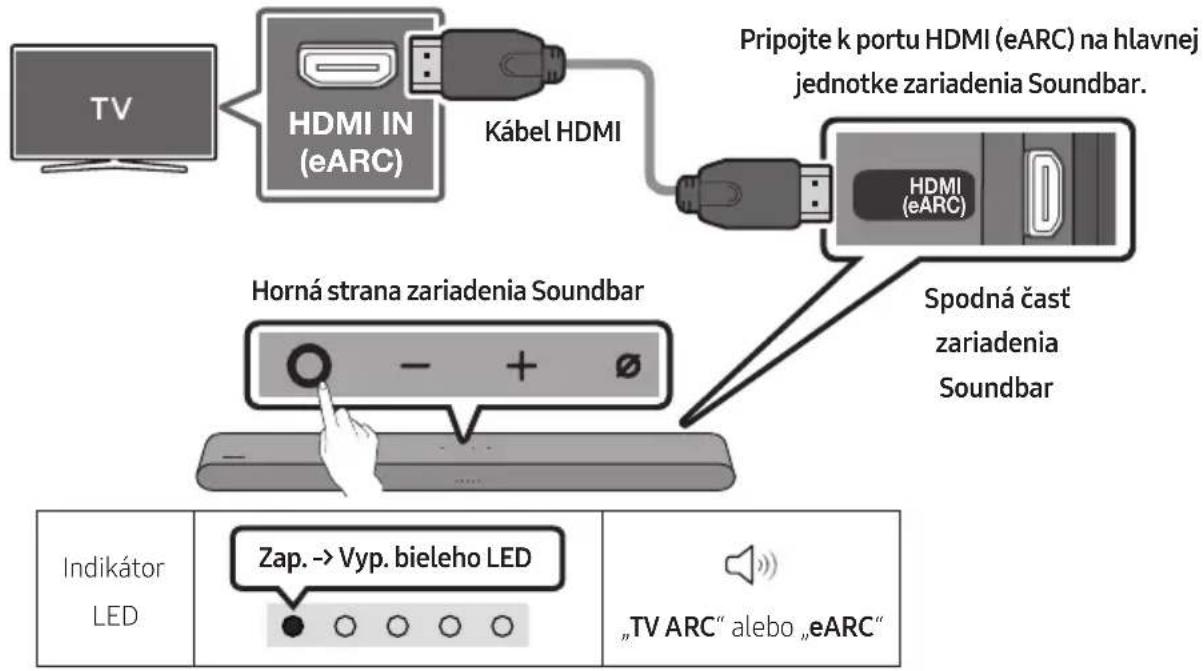 SAMSUNG HW-S60D - Kontrolny zoznam pred pripojenim - 1