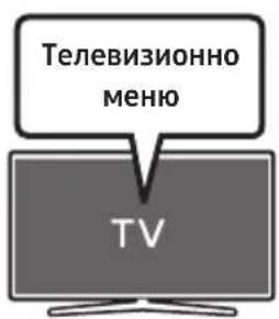 SAMSUNG HW-S60D - Използване на Функцята Q-Symphony - 1
