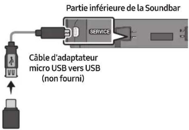 SAMSUNG HW-S60D - Mise à jour par USB - 1