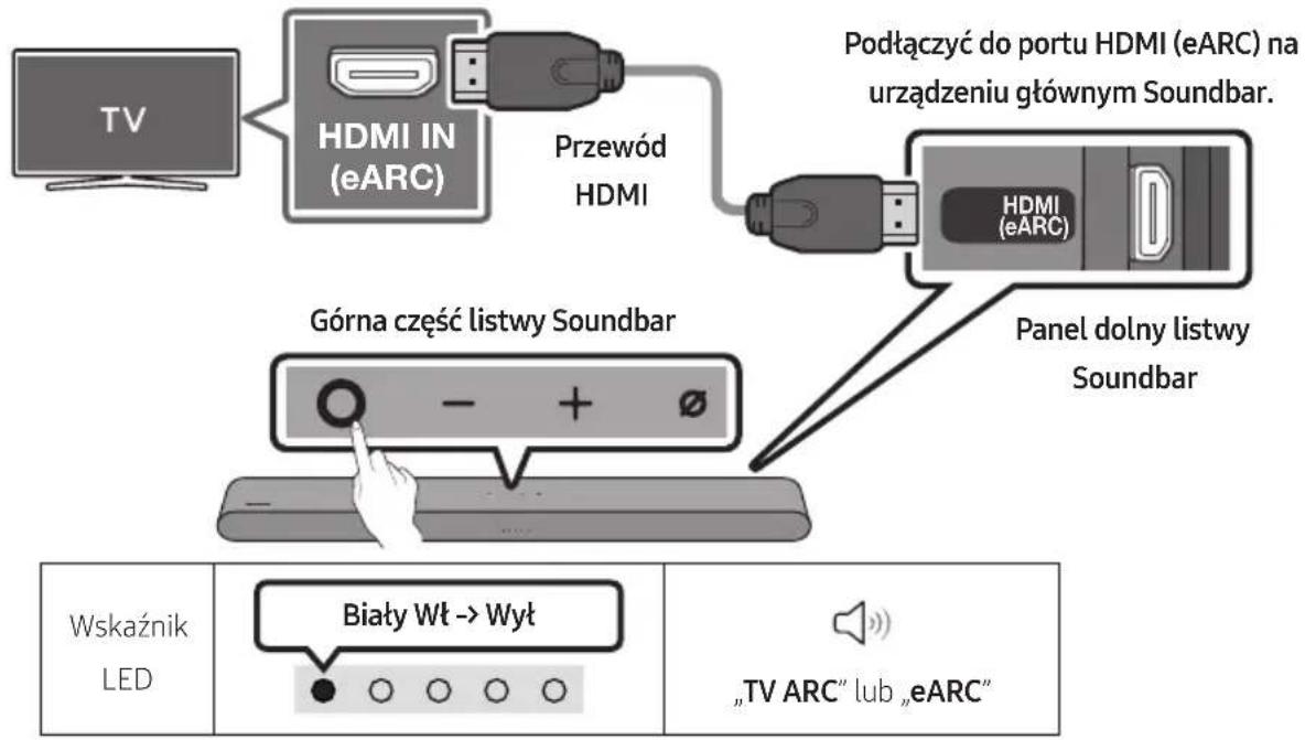 SAMSUNG HW-S60D - Lista kontrlna wstepnego podłuczania - 1