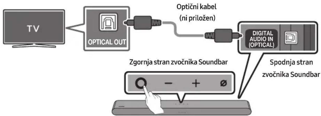 SAMSUNG HW-S60D - Kontrolni beznam pred povezavo - 2