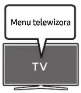 SAMSUNG HW-S60D - Lista kontrlna wstepnego podłuczania - 2