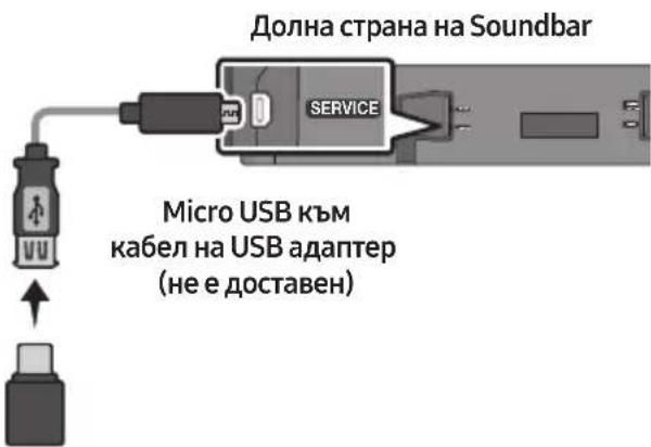 SAMSUNG HW-S60D - Aктуаллзаша реэ USB - 1