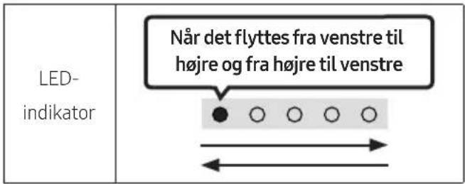 SAMSUNG HW-S60D - Samsung kan tilbyde opdateringer til Soundbarsystemets firmware i fremtiden. - 1