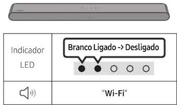 SAMSUNG HW-S60D - Lista de verificacao pre-ligacao - 4