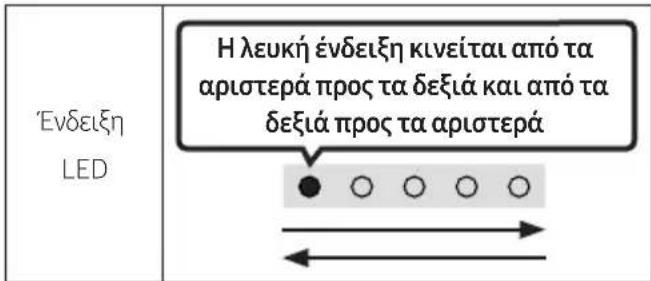 SAMSUNG HW-S60D - Στο μέλλουν η Samsung ενδέχεια έκδώσει Ενημερώσεις για το υλικολογισμικό του συστήματος του Soundbar. - 1