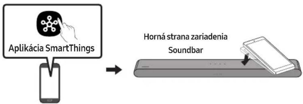 SAMSUNG HW-S60D - Používanie funkcie Tap Sound - 1