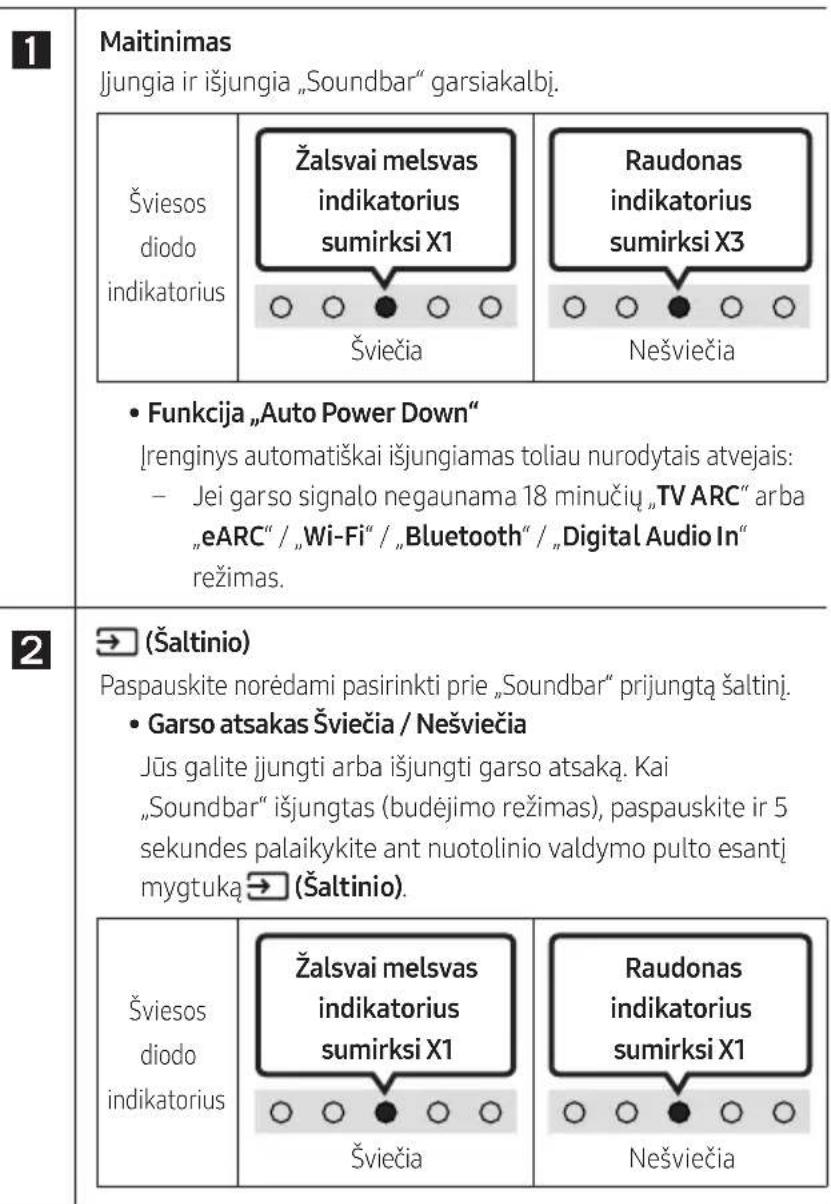 SAMSUNG HW-S60D - NUOTOLINIO VALDYMOPULTONAUDOJIMAS - 3