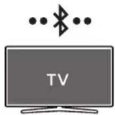 SAMSUNG HW-S60D - Pripojenie gez rozhranie Bluetooth - 1