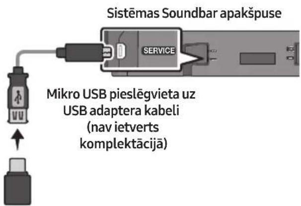 SAMSUNG HW-S60D - USB atjauninājumi - 1