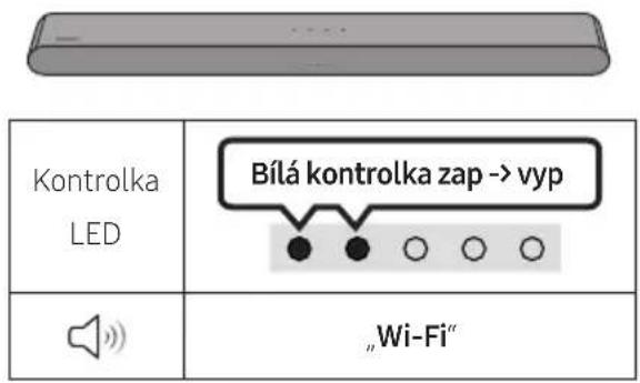 SAMSUNG HW-S60D - Kontrolní opatřeni prěd pripojením - 4
