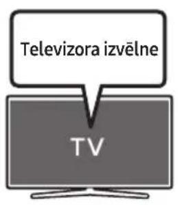 SAMSUNG HW-S60D - Pärbaudes punktu saraksts pirms savienojuma izveides - 2