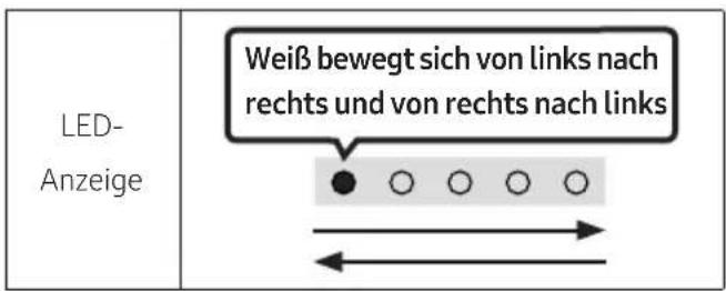 SAMSUNG HW-S60D - Samsung wird möglicherweise in Zukunft. Updates für die System-Firmware der Soundbar anbieten. - 1