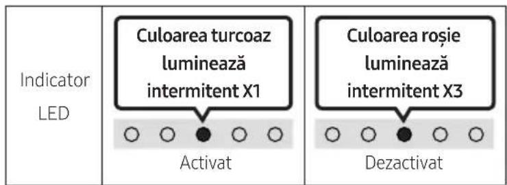 SAMSUNG HW-S60D - Alimentare - 1